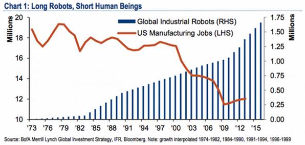 Reckoning_Robots